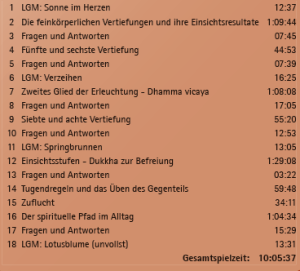 Preview: Ayya Khema - Die Reise nach Innen CD3