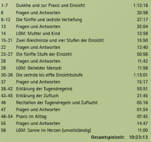 Preview: Ayya Khema - Herz und Geist erleben, erkennen und befreien CD3