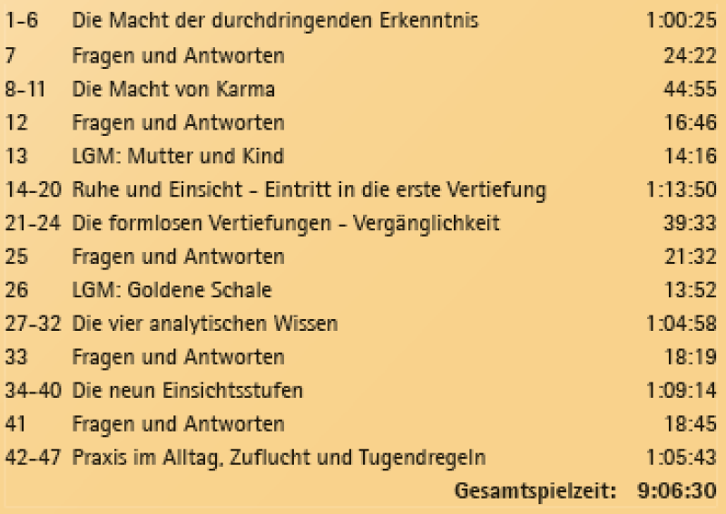 Ayya Khema - Wenn nicht ich, wer denn? Wenn nicht jetzt, wann dann? CD2