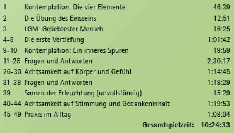 Die Notwendigkeit eines spirituellen Weges