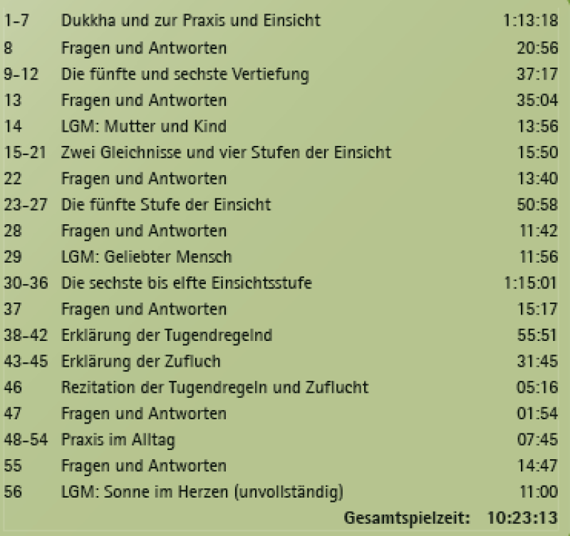 Ayya Khema - Herz und Geist erleben, erkennen und befreien CD3